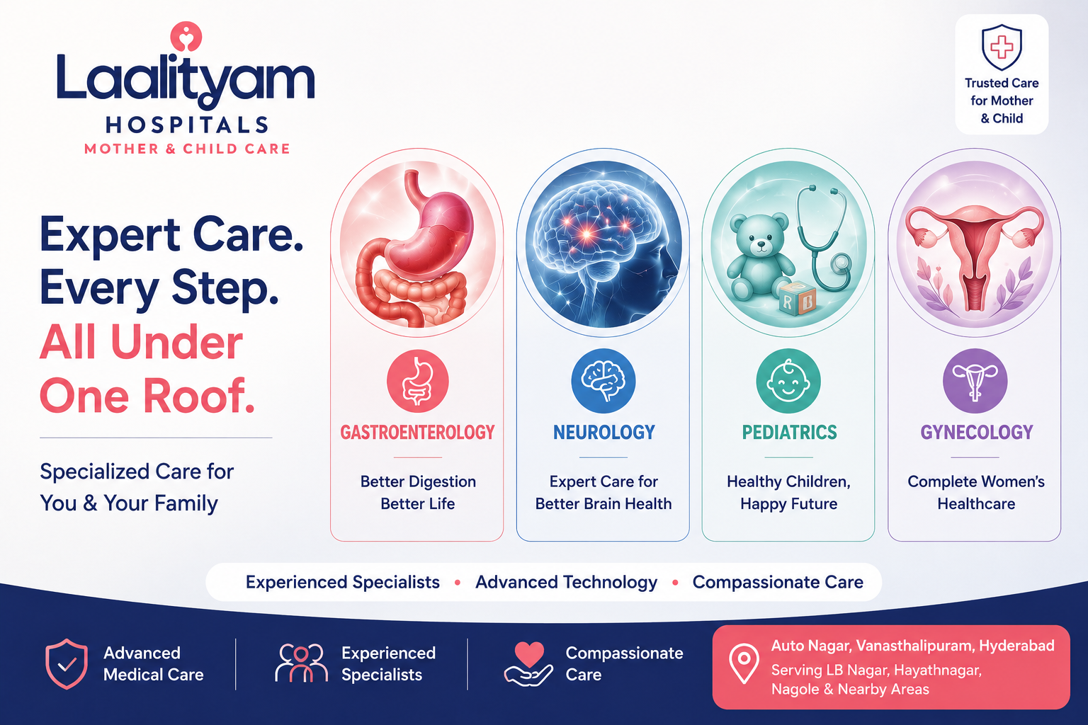 Expert Gastroenterology, Neurology, Pediatrics and Gynecology Treatment